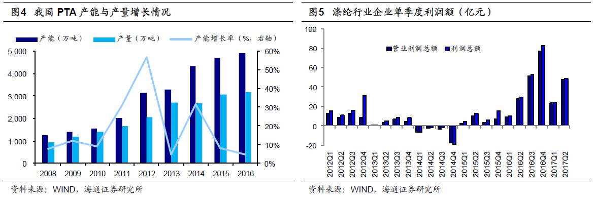 煤、鋼、有色，誰在竊喜，誰在憂慮？