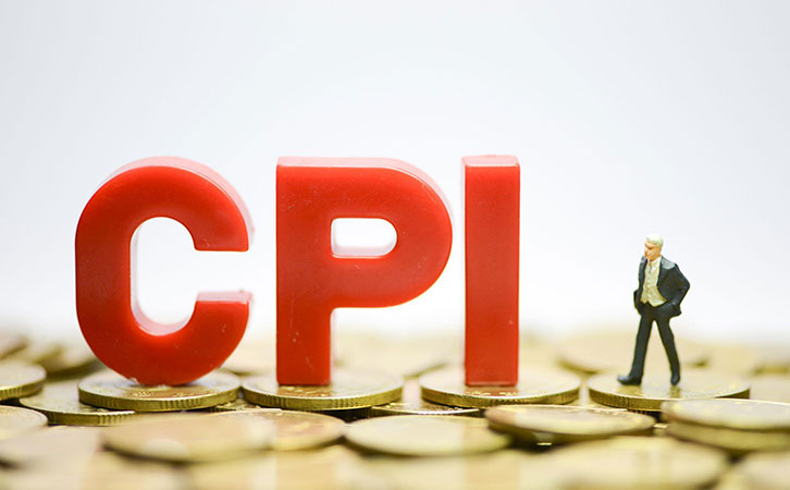 CPI